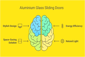 Aluminium Glass Sliding Doors: Benefits & Best Uses
